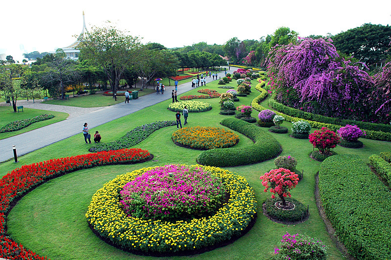 Public Parks